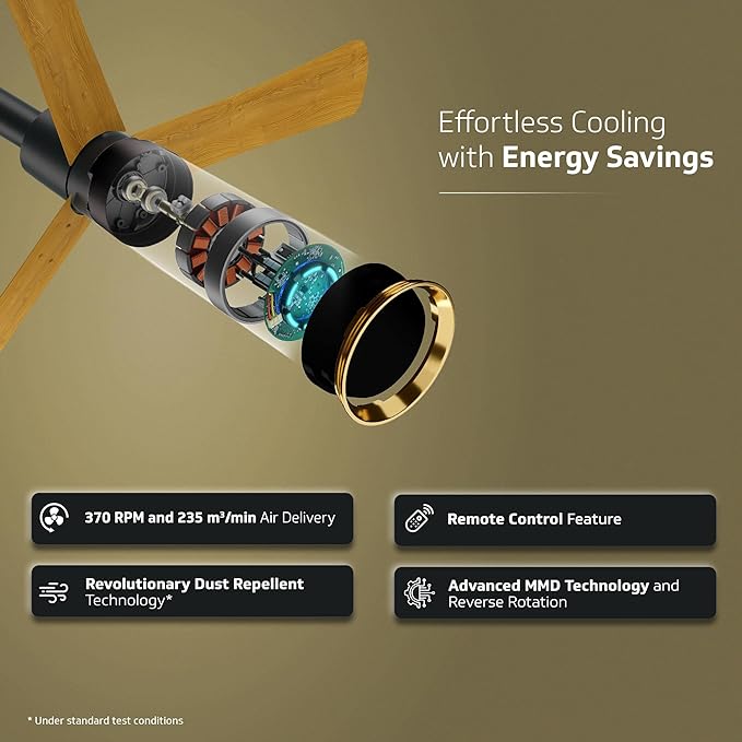 V-Guard INSIGHT-G Premium BLDC Ceiling Fan