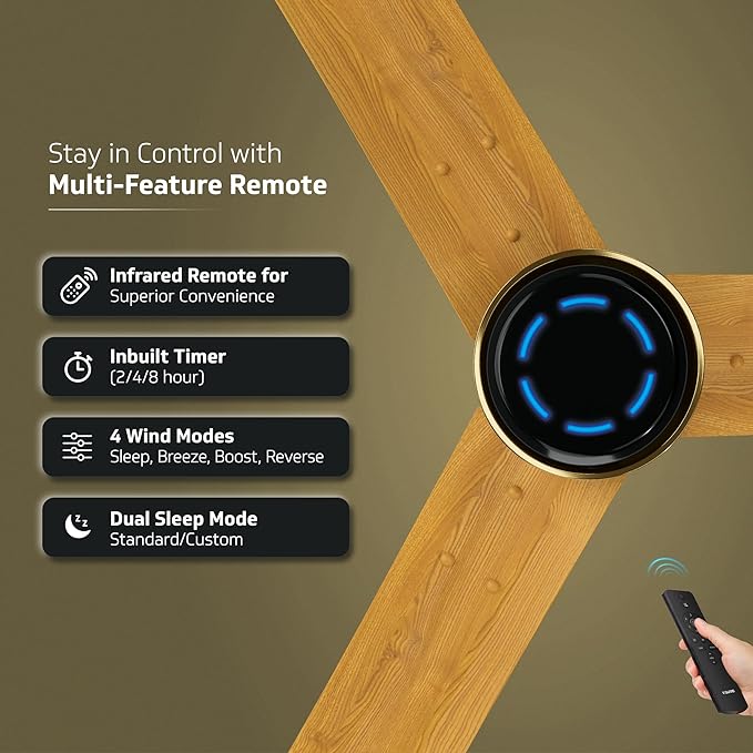 V-Guard INSIGHT-G Premium BLDC Ceiling Fan