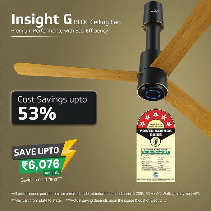 V-Guard INSIGHT-G Premium BLDC Ceiling Fan